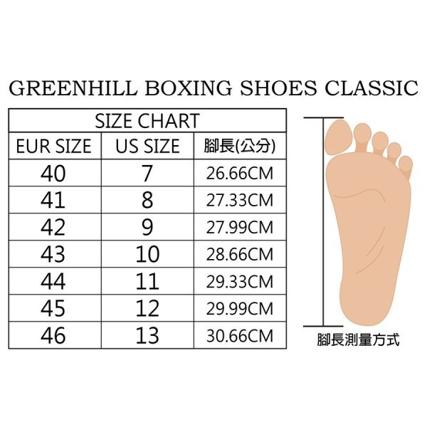 【TMMA】GREENHILL 經典 中筒 輕量 合成皮 網布 拳擊鞋 - 藍 - GHBSC #拳擊鞋 #格鬥裝備 #TMMA #台北格鬥運動館 #格鬥用品 #拳擊 #拳擊有氧 #踢拳 #踢拳擊 #泰拳 #散打 #MMA #格鬥 #比賽拳擊鞋 #入門拳擊鞋 #初階拳擊鞋 #GREEN HILL