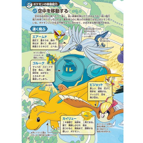 寶可夢 生態圖鑑 寶可夢中心限定 