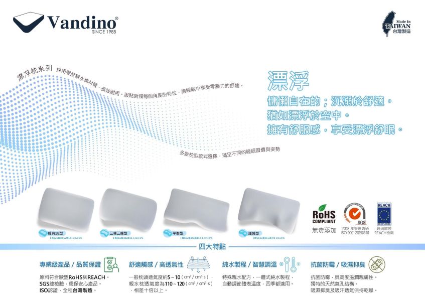 漂浮系列:三環三線型(WM70)水冷膠 