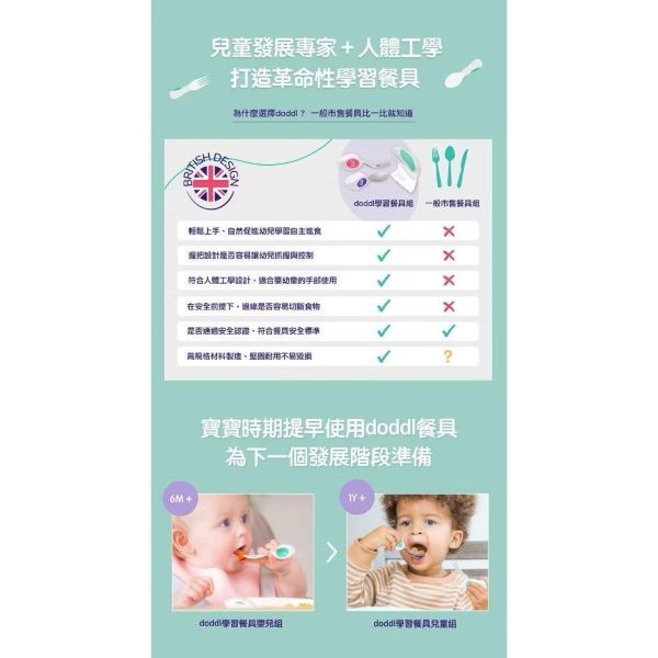 doddl 人體工學嬰兒學習餐具2件組(附攜帶盒) 