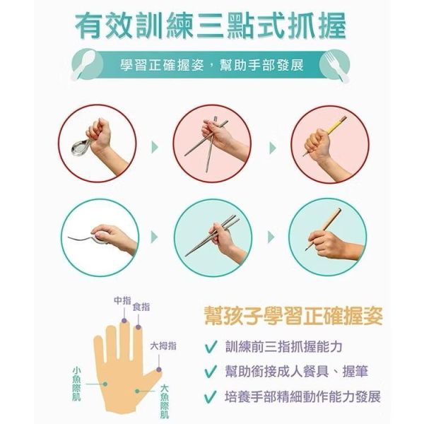 doddl 人體工學嬰幼兒學習餐具3件組 