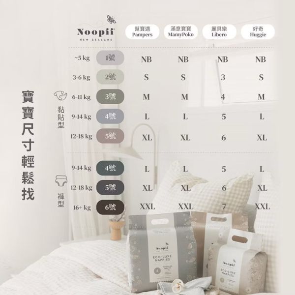 Noopii 美好尿布 