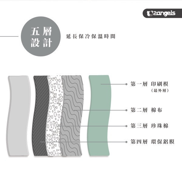 2angels 厚版保冷餐袋-幸福食刻 