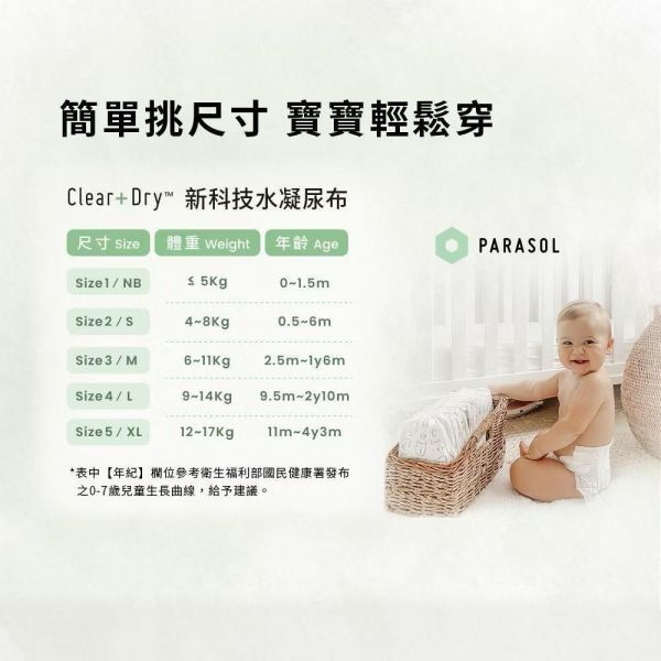 PARASOL Clear+Dry™ 新科技水凝尿布單箱購 