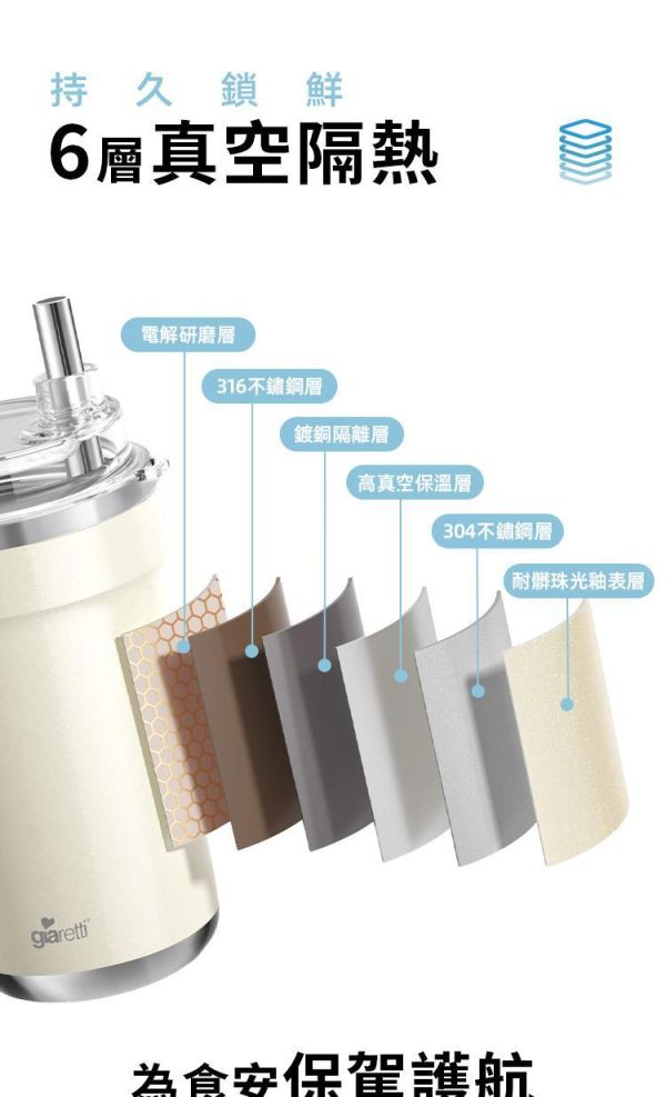 義大利Giaretti珈樂堤 USB真空保溫保冷隨行果汁機(GT-UOB06) 