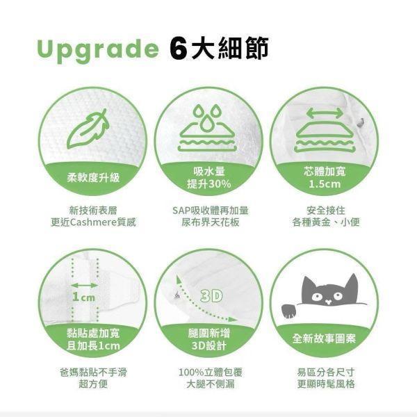 PARASOL Clear+Dry™ 新科技水凝尿布兩箱購 