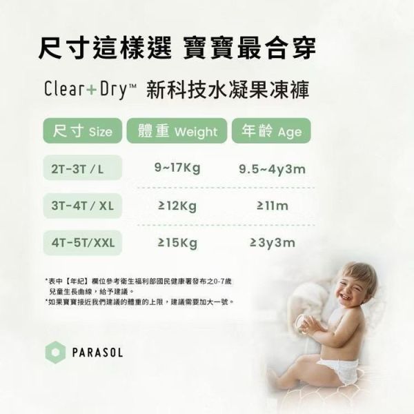 PARASOL Clear+Dry™ 新科技水凝尿布單箱購 