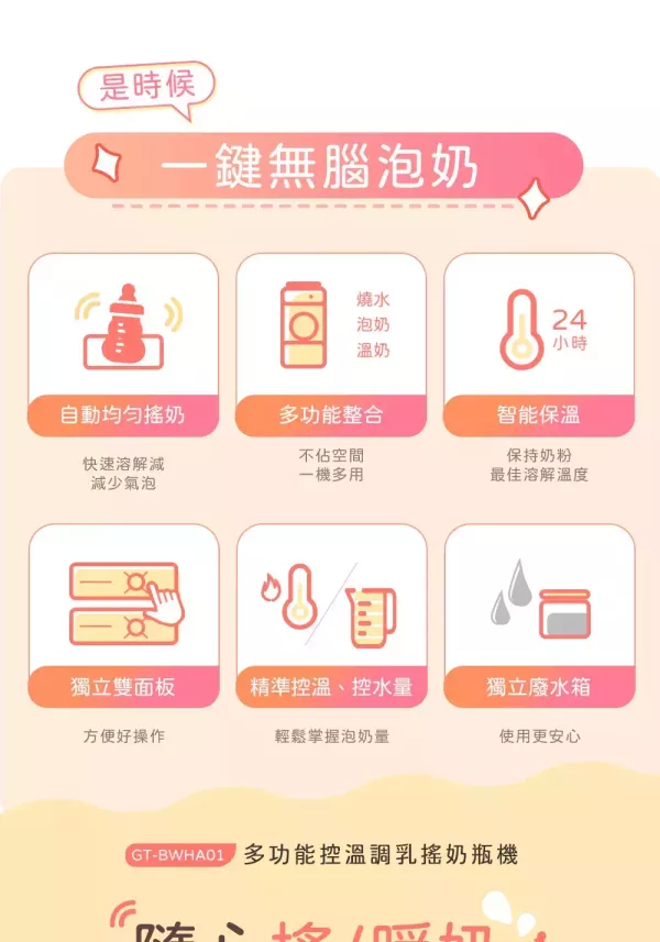 義大利Giaretti珈樂堤 多功能控溫調乳搖奶瓶機(GT-BWHA01) 