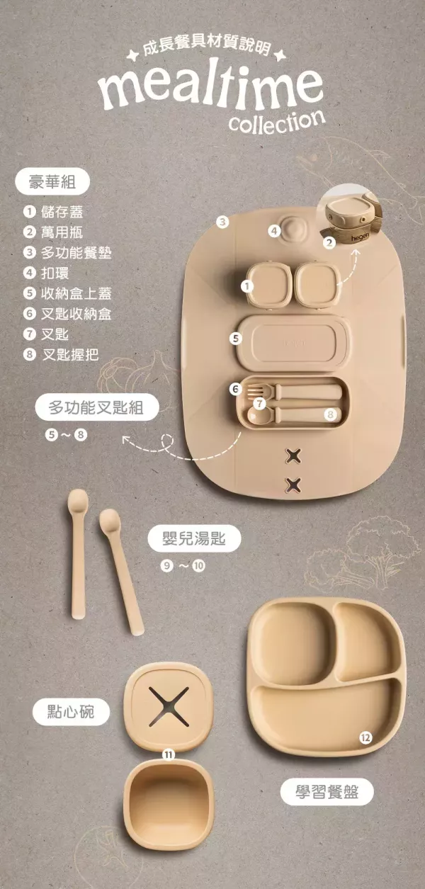 hegen 成長餐桌 PPSU 兒童學習餐具｜豪華組 
