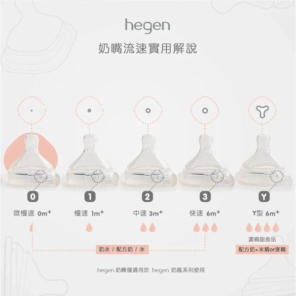 hegen 金色奇蹟 PPSU 多功能方圓型寬口奶瓶 