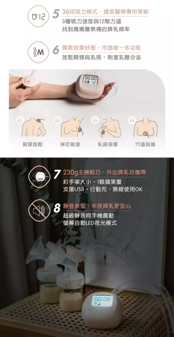 hegen PCTO™ EBP 舒芙蕾多功能雙邊電動擠乳禮盒3.0 