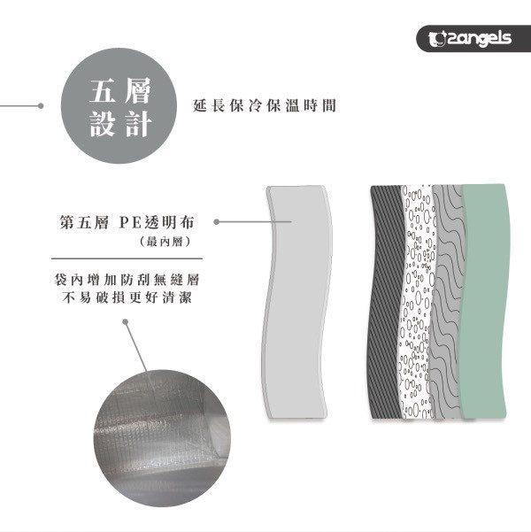 2angels 厚版保冷餐袋-幸福食刻 