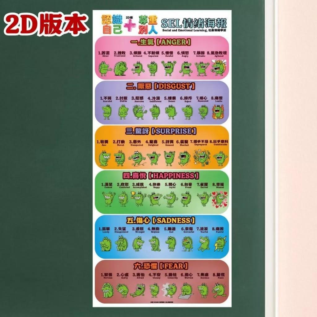 班級經營總是被學生情緒搞瘋?|原文圖例