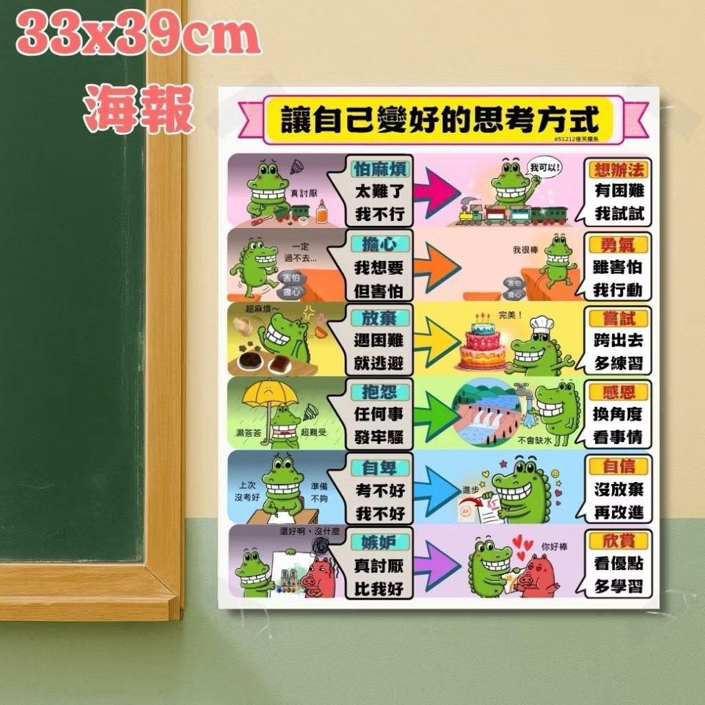 【為老師班級經營加分】第 58 招:教室裡的溫柔魔法!結合 SEL ,「讓自己變好的思考方式」3招無痛建立正向班級氛圍|原文圖例