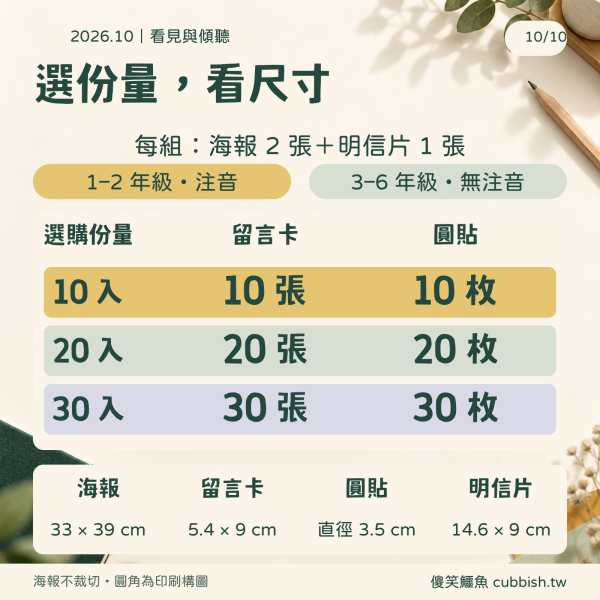 【2026.10月｜看見與傾聽】傻笑鱷魚老師班級後援 傻笑鱷魚,10月班級經營,看見與傾聽,傾聽練習,國小老師,班級海報,互動小卡