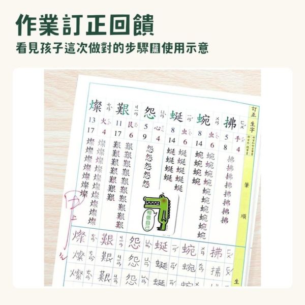 【傻笑鱷魚】A4自剪貼紙｜鼓勵總動員・英文鼓勵・星座特質・集點・生活打氣｜聯絡簿與作業回饋 