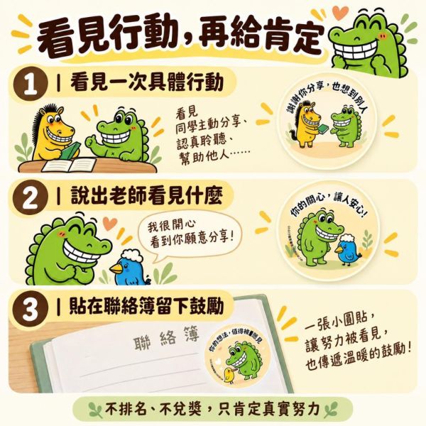【傻笑鱷魚】安定與歸屬班級主題組｜海報・留言卡10張・圓貼10枚・教師明信片｜注音／無注音 