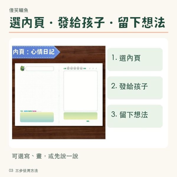 【傻笑鱷魚】A5騎馬釘筆記本｜空白・方格・心情日記｜單本／隨機5本贈書籤 