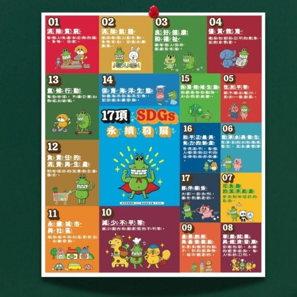 【傻笑鱷魚】SDGs永續教育教具｜17項旗幟・33×39cm海報・小卡｜注音／無注音｜環境教育・教室佈置 