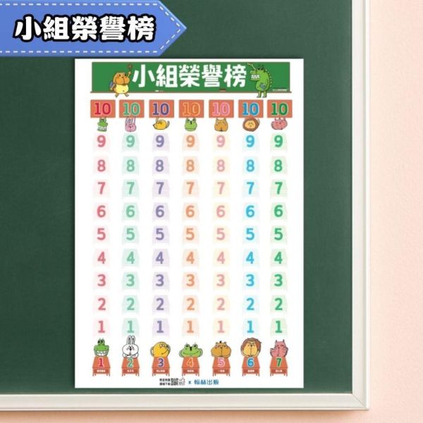 【傻笑鱷魚】10張海報佈置包｜成語・榮譽榜・小卡・花邊｜送自剪貼紙＋正向小卡60張｜開學佈置 