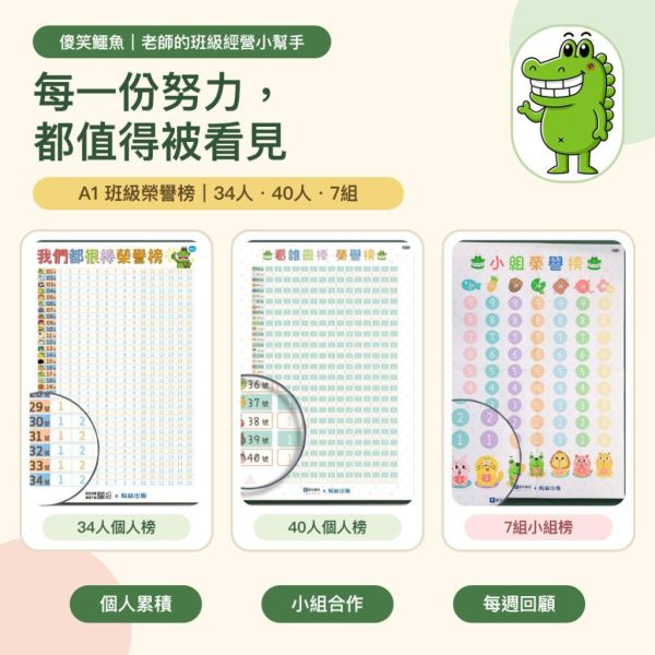 【傻笑鱷魚】A1班級榮譽榜｜34人／40人個人榜・7組小組榜｜集點紀錄・教室佈置 