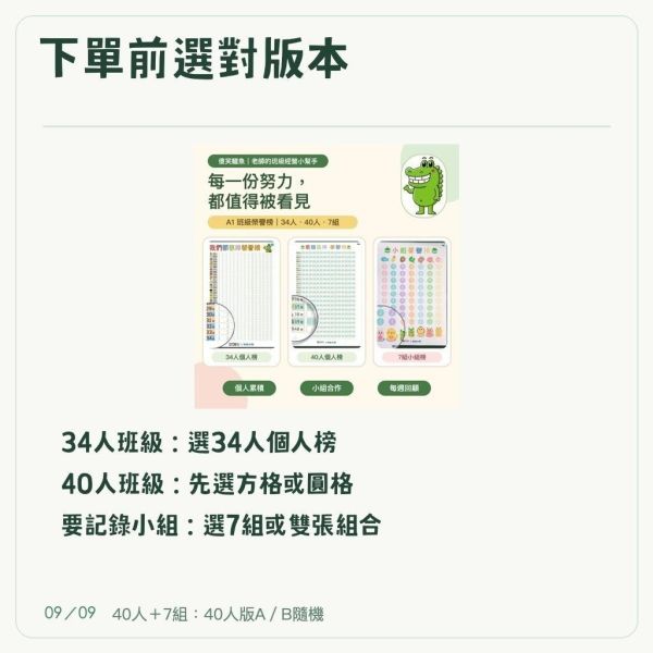 【傻笑鱷魚】A1班級榮譽榜｜34人／40人個人榜・7組小組榜｜集點紀錄・教室佈置 