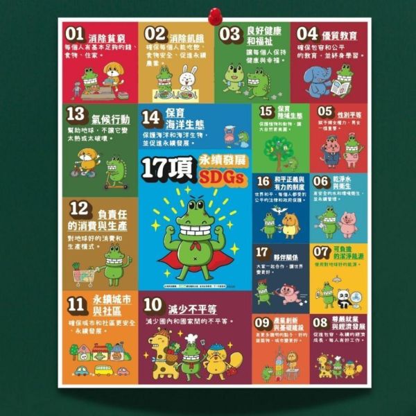 【傻笑鱷魚】SDGs永續教育教具｜17項旗幟・33×39cm海報・小卡｜注音／無注音｜環境教育・教室佈置 