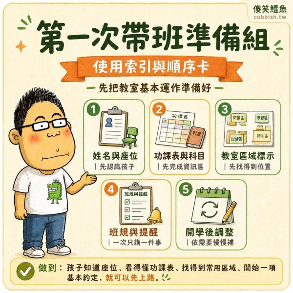 第一次帶班準備組｜國小老師開學班級經營與教室運作工具包 第一次帶班,新手老師,國小導師,開學準備,班級經營,教室佈置,班規海報,姓名桌牌,座號貼紙,功課表,科目貼紙,教室區域標示,傻笑鱷魚