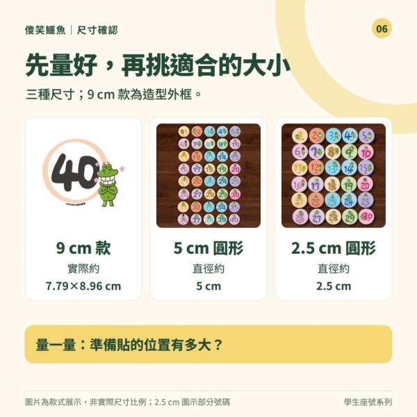 【傻笑鱷魚】學生座號貼紙・厚卡｜9／5／2.5cm｜1–32／40號｜教室收納標示 