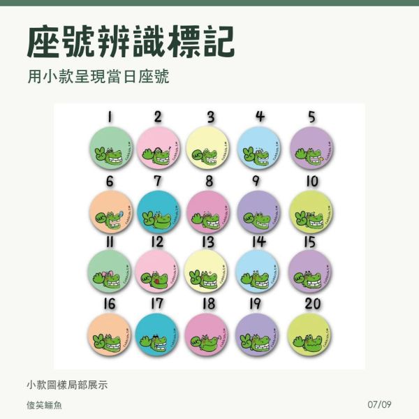 【傻笑鱷魚】圓形軟性磁鐵｜大款7入／小款40入｜班級分組與座號標記 