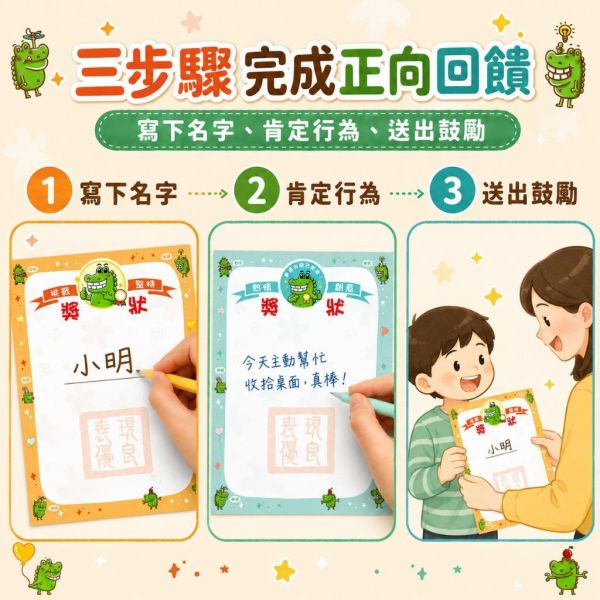 【傻笑鱷魚】A5鼓勵獎狀紙20張｜黃藍各10張・空白自填｜國小班級經營・學生正向回饋 