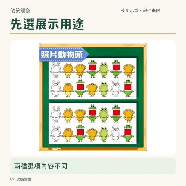 【傻笑鱷魚】教室動物插圖｜照片框／動物角色海報＋泡泡框｜公布欄佈置素材 