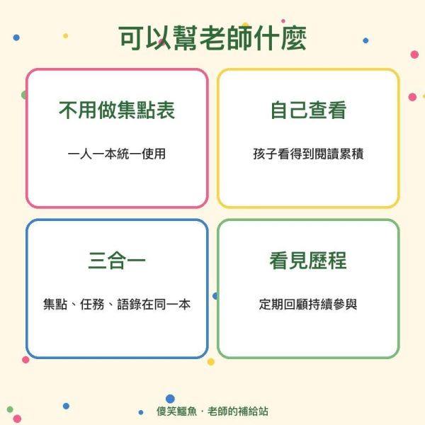 【傻笑鱷魚】閱讀集點本160點｜每頁閱讀任務＋鼓勵語錄｜國小閱讀推廣｜班級經營 