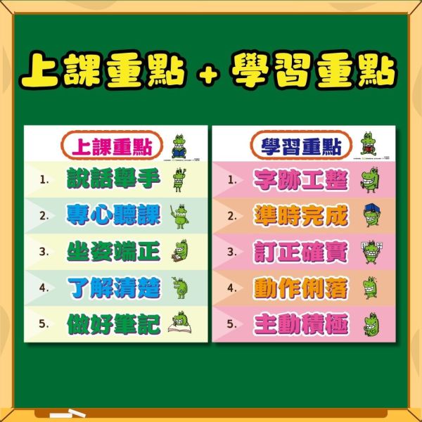 【教室布置海報：秩序口訣】上課重點＋學習重點｜靜心角＋不奔跑｜午餐時間＋放學時間 教室佈置圖,教室海報,好品格標語,班規海報,勵志標語,學習態度標語,正向鼓勵標語,品格教育海報,國小教室佈置,佈告欄裝飾