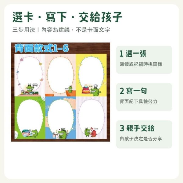 【傻笑鱷魚】教師鼓勵明信片A6｜6款雙面留言卡｜12張／30張＋海報2張／海報2張｜學生祝福卡 
