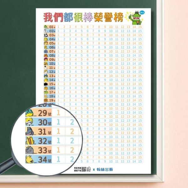 【傻笑鱷魚】A1班級榮譽榜｜34人／40人個人榜・7組小組榜｜集點紀錄・教室佈置 