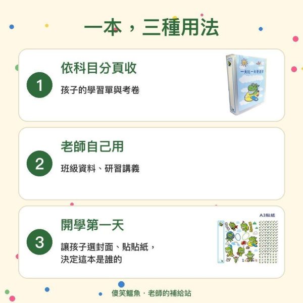 【傻笑鱷魚】A4多功能資料夾｜44頁88面・磨砂半透明｜附3款替換封面＋A3裝飾貼 