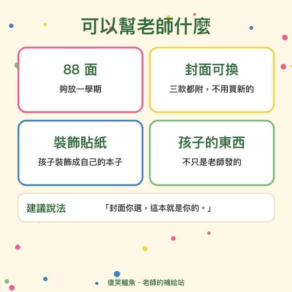 【傻笑鱷魚】A4多功能資料夾｜44頁88面・磨砂半透明｜附3款替換封面＋A3裝飾貼 