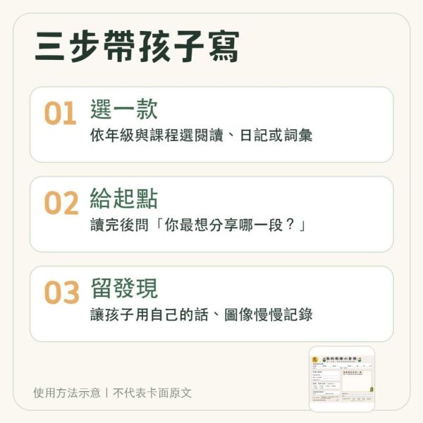 【傻笑鱷魚】國小閱讀寫作學習單｜低年級注音・中高年級無注音｜圖畫日記・詞彙練習｜單款30張／整套90張 