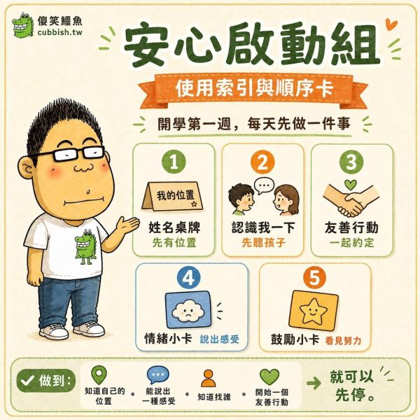 安心啟動組｜開學第一週班級經營與 SEL 情緒表達工具包 安心啟動組,開學第一週,班級經營,國小老師,國小導師,開學準備,姓名桌牌,認識我一下學習單,SEL情緒教育,情緒覺察小卡,友善行動,正向鼓勵小卡,班級安全感,班級歸屬感,新班級,傻笑鱷魚