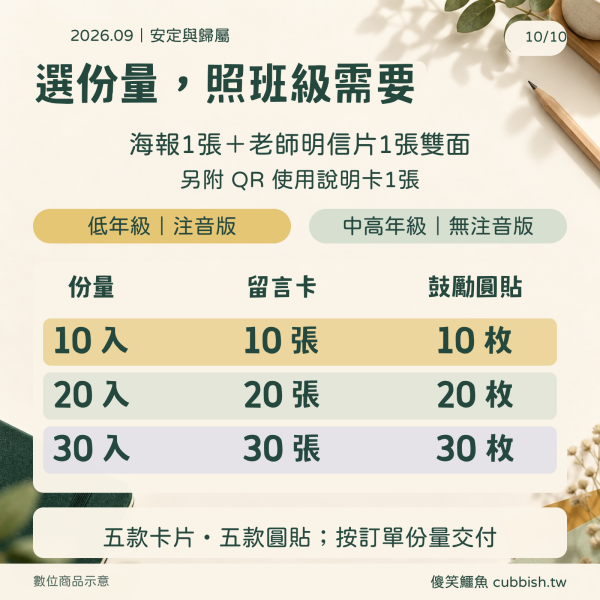 【2026.9月｜安定與歸屬】傻笑鱷魚老師班級後援 