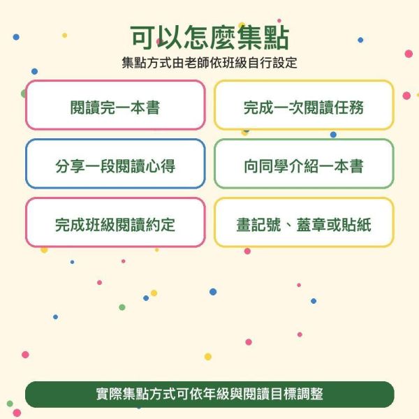 【傻笑鱷魚】閱讀集點本160點｜每頁閱讀任務＋鼓勵語錄｜國小閱讀推廣｜班級經營 