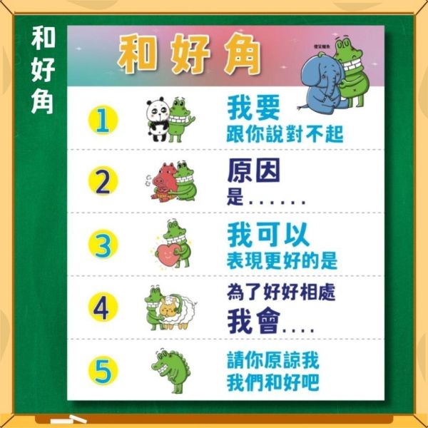 【傻笑鱷魚】開學省時佈置包｜和好角・靜心角・資源回收・班級區域・叮嚀祝福・功課表・班級股長｜整套或單買｜注音／無注音 