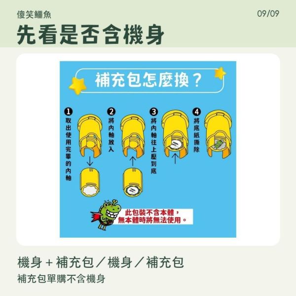 【傻笑鱷魚】鼓勵貼紙製造機｜2.5cm防水圓貼160枚｜貼紙機／補充包可選 