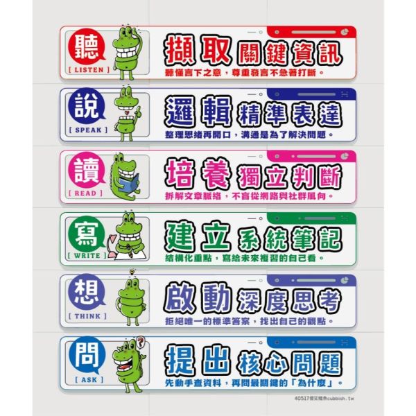 教室快速完成組｜國小教室佈置與班級資訊整理組合 教室快速完成組,國小教室佈置,開學教室佈置,班級佈置,教室大標語,功課表海報,科目貼紙,座號貼紙,教室區域標示,閱讀天地,學習園地,公布欄,聽說讀寫想問,國小老師,傻笑鱷魚