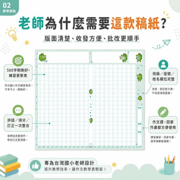 【傻笑鱷魚】A3 500字溫暖作文稿紙｜粉綠粉橘每包30張・作文評語貼紙｜國小寫作練習 