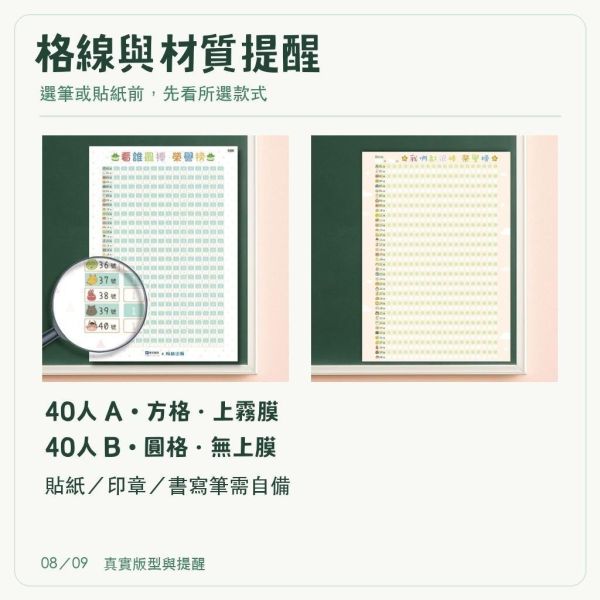 【傻笑鱷魚】A1班級榮譽榜｜34人／40人個人榜・7組小組榜｜集點紀錄・教室佈置 