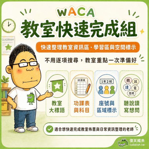 教室快速完成組｜國小教室佈置與班級資訊整理組合 教室快速完成組,國小教室佈置,開學教室佈置,班級佈置,教室大標語,功課表海報,科目貼紙,座號貼紙,教室區域標示,閱讀天地,學習園地,公布欄,聽說讀寫想問,國小老師,傻笑鱷魚