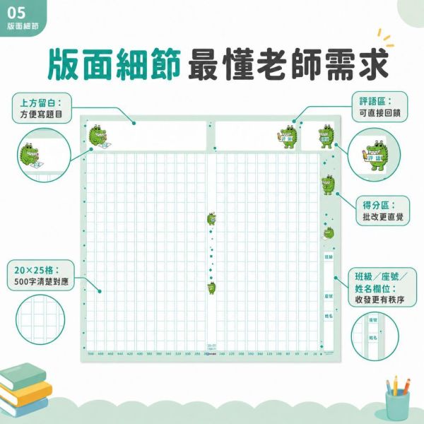 【傻笑鱷魚】A3 500字溫暖作文稿紙｜粉綠粉橘每包30張・作文評語貼紙｜國小寫作練習 