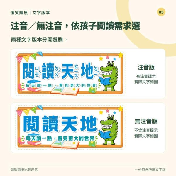 【傻笑鱷魚】教室佈置大標語｜閱讀角・作品區・公布欄貼上就有名字｜七款單張或完整組｜注音／無注音 